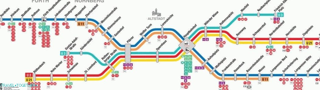 Nuremberg public transport scheme