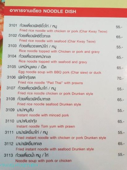 Menu in the cafe on the ground floor