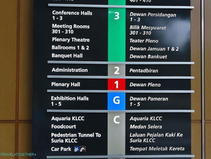 Pointers to the Oceanarium at the Exhibition Center