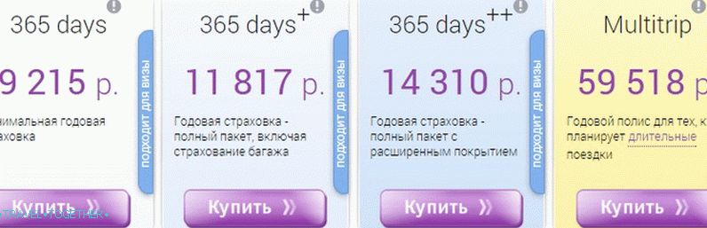 Travel Insurance to Thailand