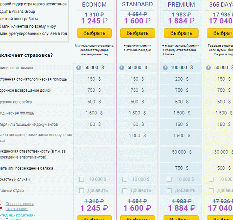 Travel Insurance to Thailand