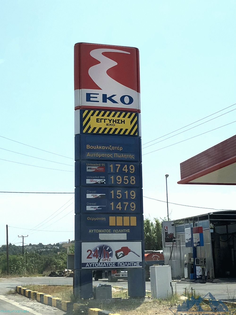 The cost of gasoline in Rhodes