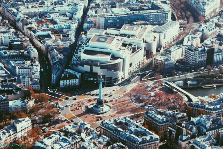 Place de la Bastille