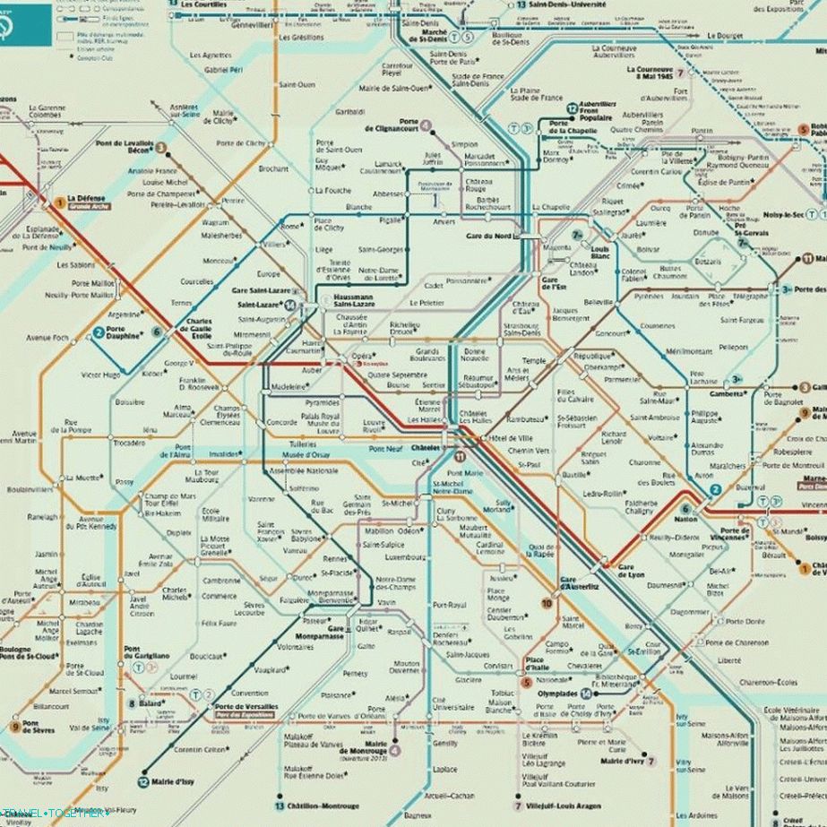 Transport Card