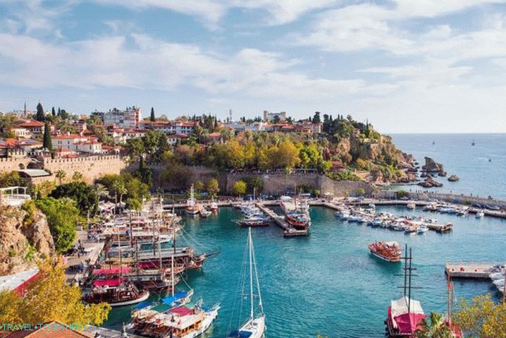 Weather in Antalya in May 2020