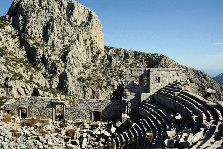 Weather in Antalya in May - Termessos 
