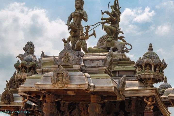 Weather in Pattaya in July - the Temple of Truth