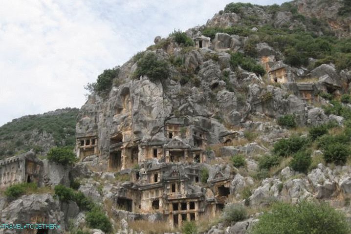 Weather in Side in April, Old Castle