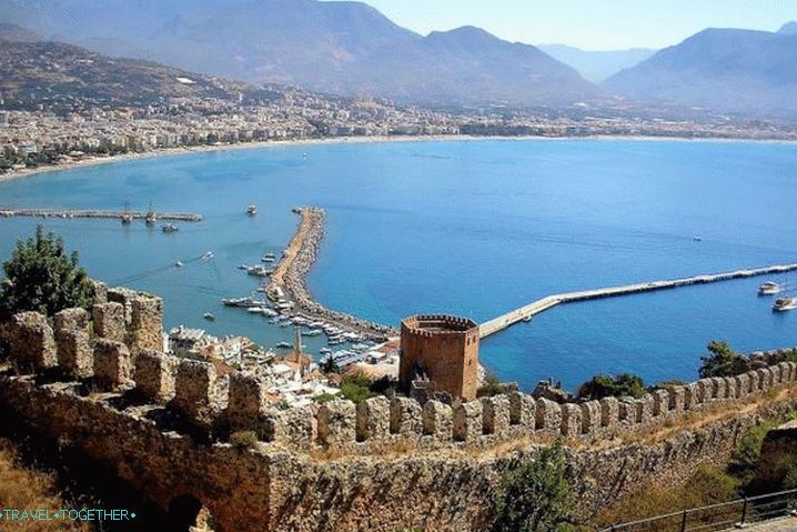 Weather in Alanya in April, Fortress of Alanya