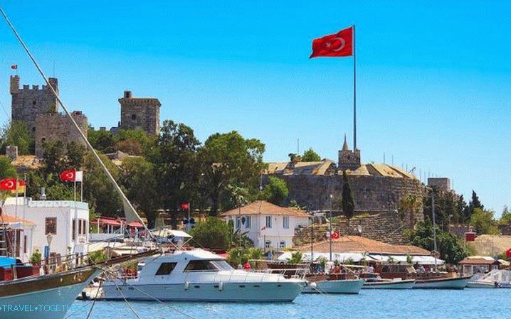 Weather in Turkey in August 2019