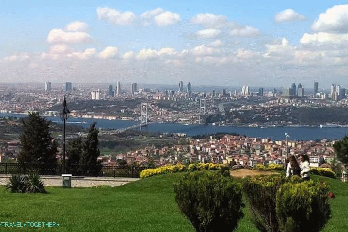 Istanbul, Panorama of the city