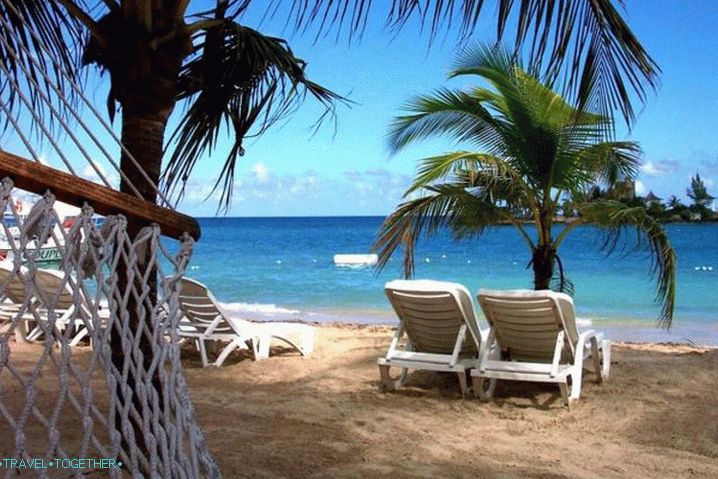 Weather in Turkey in July 2019