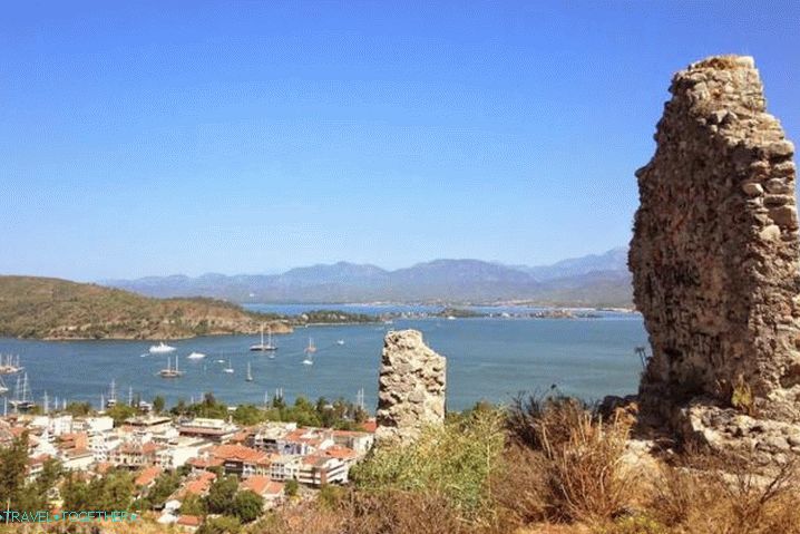 Weather in Turkey in June 2019