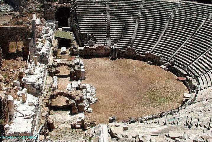 Side for children, the Ancient city of Side