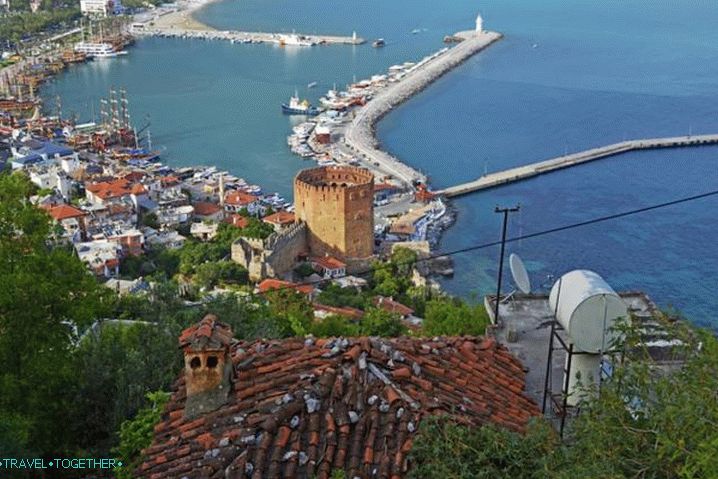 What you can do and see in Alanya in October, the grave of Askeb Turbesi near the Red Tower