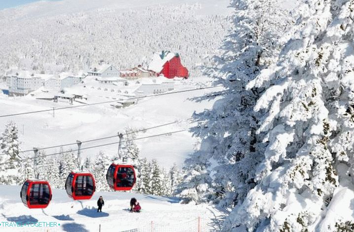 Holidays with children in Turkey