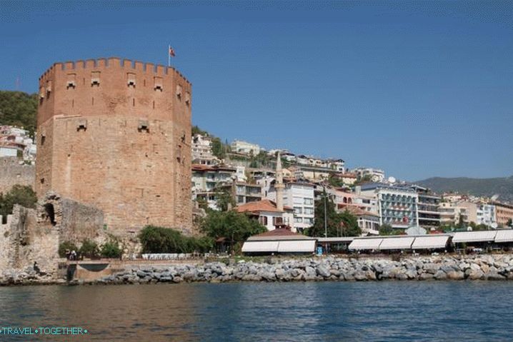 Weather in Alanya in January - Tower Kizil Kule