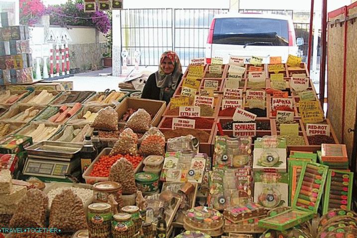Alanya, Shopping in Alanya