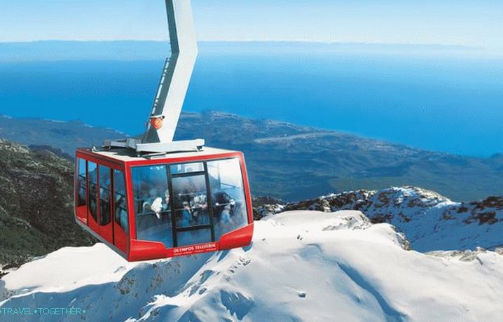 Marmaris, The Sea of ​​Marmaris in January