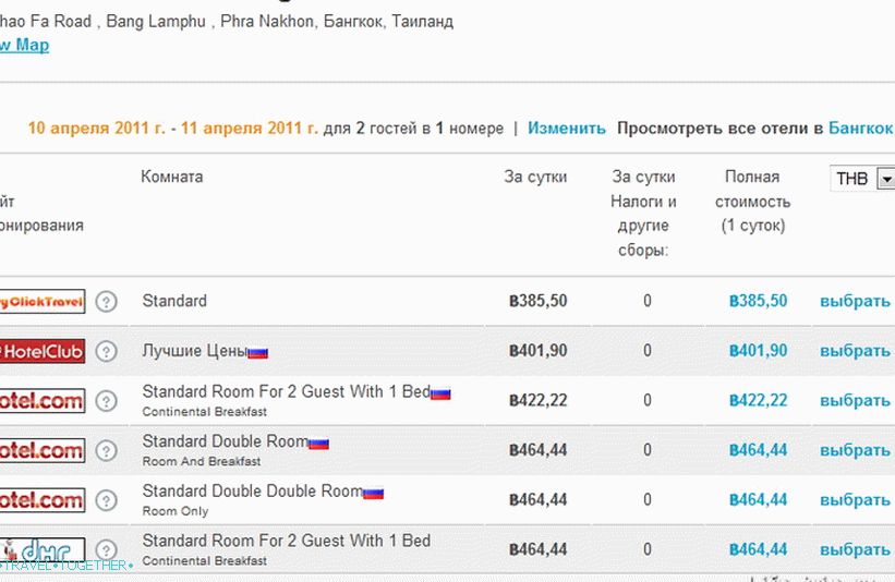 Price for a particular hotel in all reservation systems