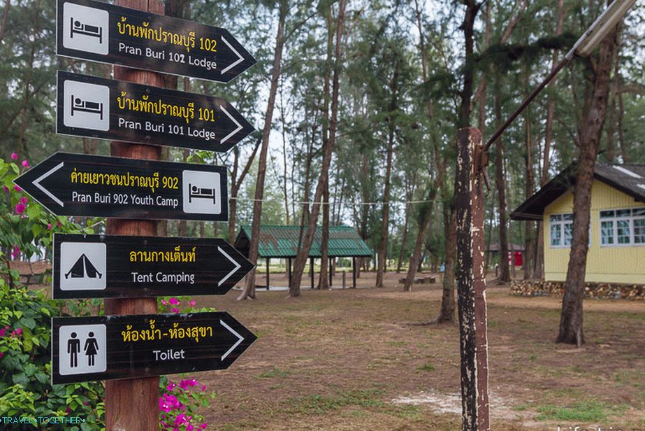 Signs in Pranaburi Forest Park