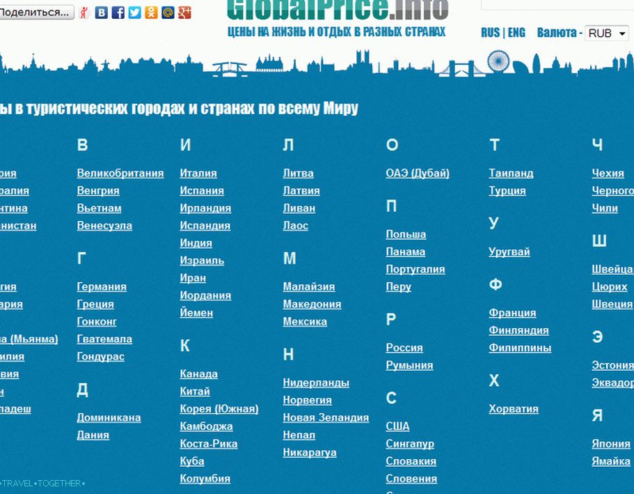 Project Globalprice.info - information on prices, how do you like the idea?