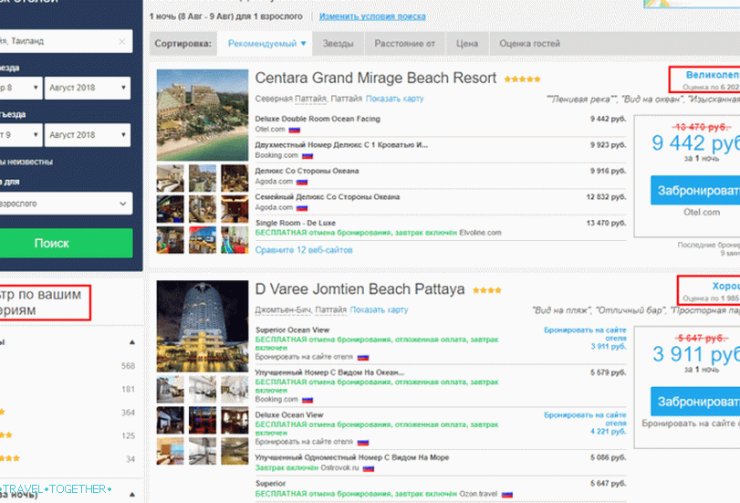 RoomGuru Search Results