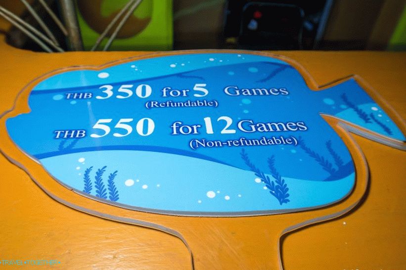 The cost of games in this center