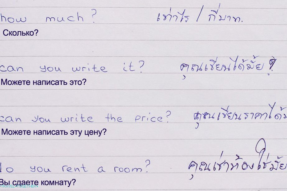 Phrases on Rental Housing and Shopping