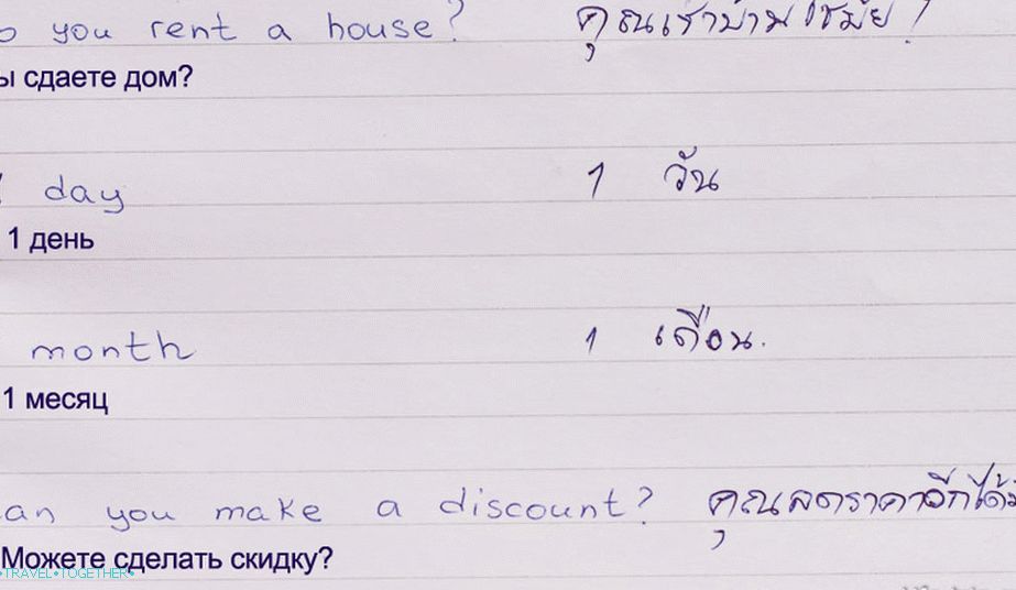 Phrases on Rental Housing and Shopping