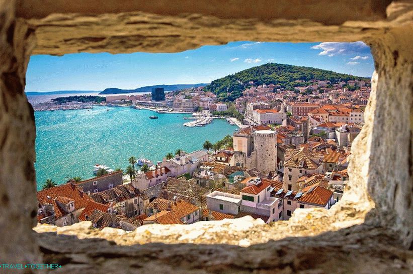 Panorama of the city