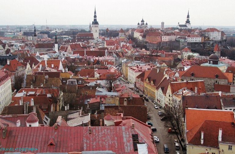 Panorama of Tallinn