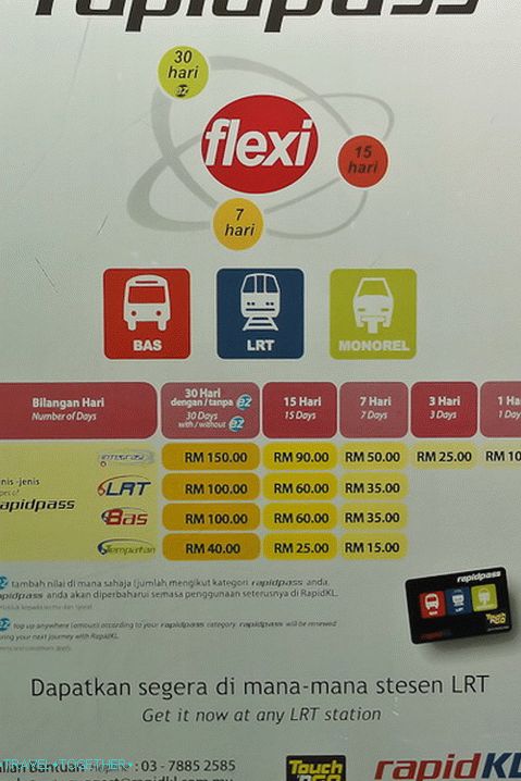 Cost of season tickets for bus and subway in Kula Lumpur