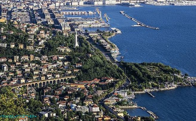 Panorama Trieste