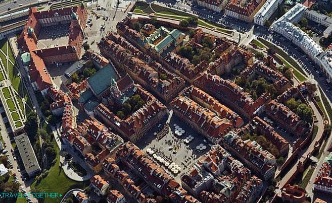 Panorama of the historical center of Warsaw