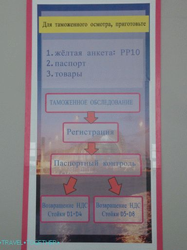 How to make Vat Refund in Bangkok