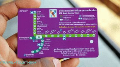 One-time ticket for Bangkok's Skytrain