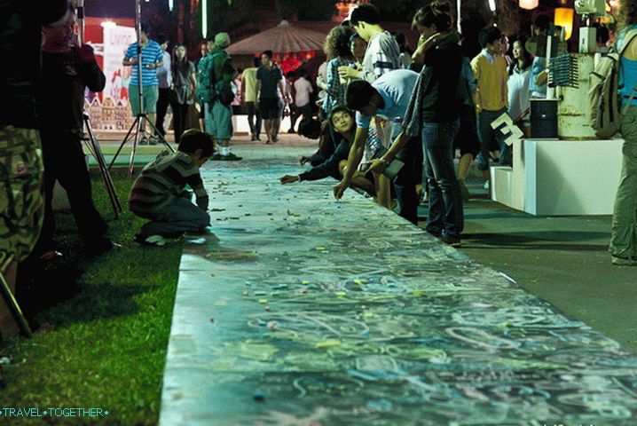 Chalk everything you think