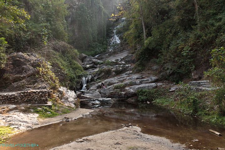Huay Kaew Waterfall in Chiang Mai