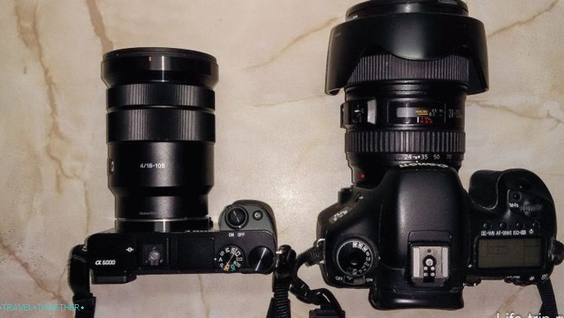 What to choose SLR or mirrorless